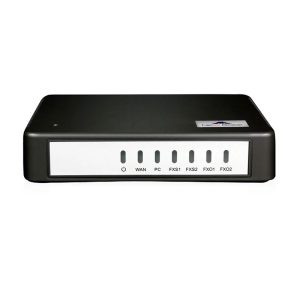 گیت‌ وی VoIP نیوراک مدل New Rock HX402G